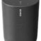 SONOS